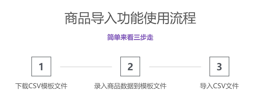 批量导入商品 批量导入商品